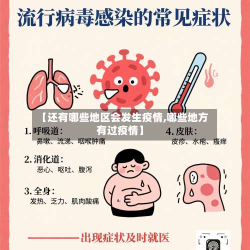 【还有哪些地区会发生疫情,哪些地方有过疫情】-第1张图片