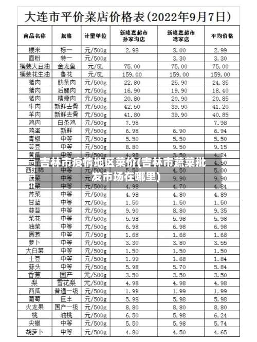 吉林市疫情地区菜价(吉林市蔬菜批发市场在哪里)-第2张图片