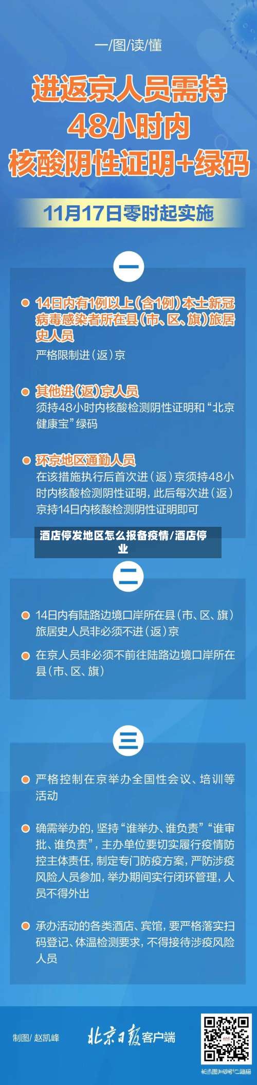 酒店停发地区怎么报备疫情/酒店停业-第2张图片