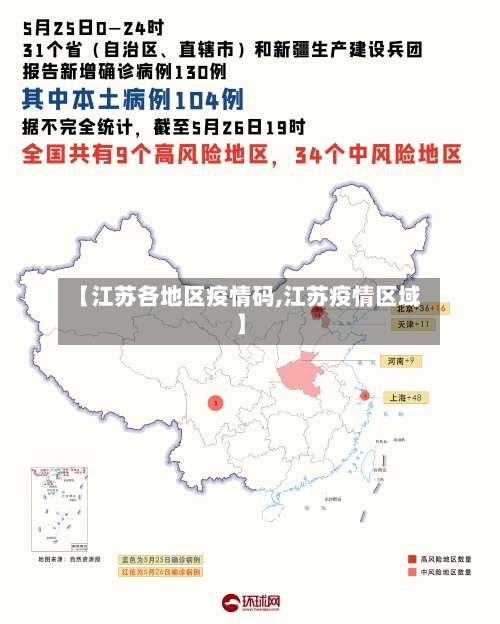 【江苏各地区疫情码,江苏疫情区域】-第1张图片