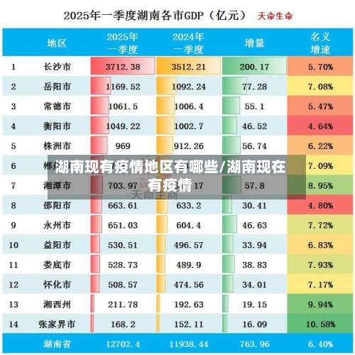 湖南现有疫情地区有哪些/湖南现在有疫情-第1张图片