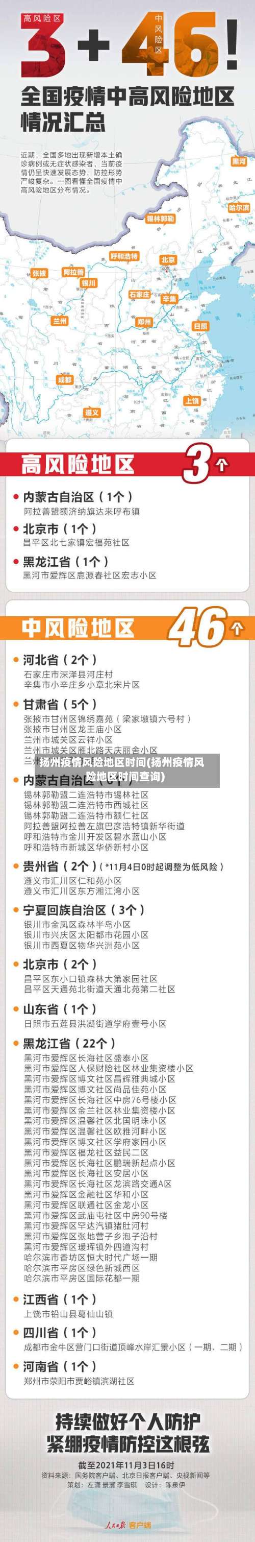 扬州疫情风险地区时间(扬州疫情风险地区时间查询)-第1张图片