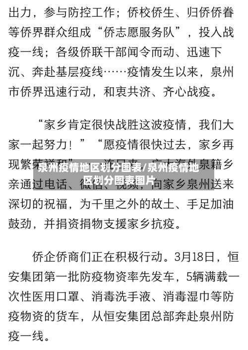 泉州疫情地区划分图表/泉州疫情地区划分图表图片-第1张图片