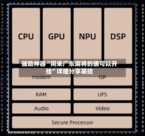 辅助神器“闲来广东麻将的确可以开挂”详细分享装挂-第2张图片