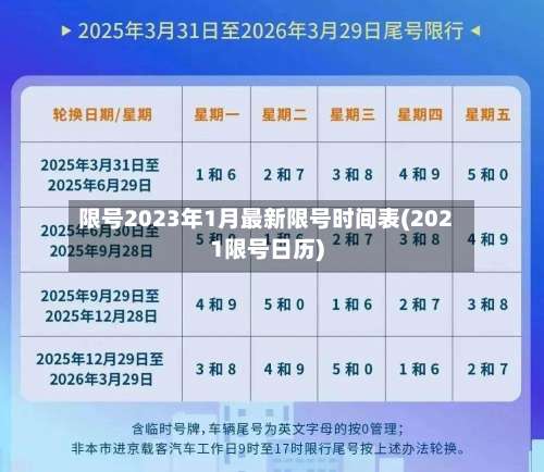 限号2023年1月最新限号时间表(2021限号日历)-第2张图片