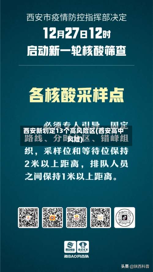 西安新划定13个高风险区(西安高中风险)-第1张图片