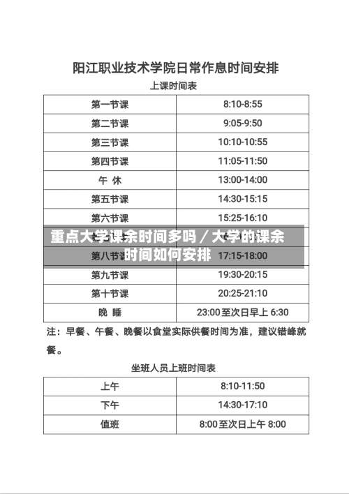 重点大学课余时间多吗／大学的课余时间如何安排-第2张图片