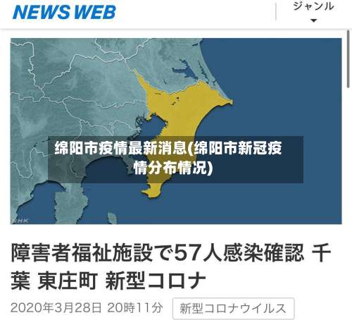 绵阳市疫情最新消息(绵阳市新冠疫情分布情况)-第2张图片