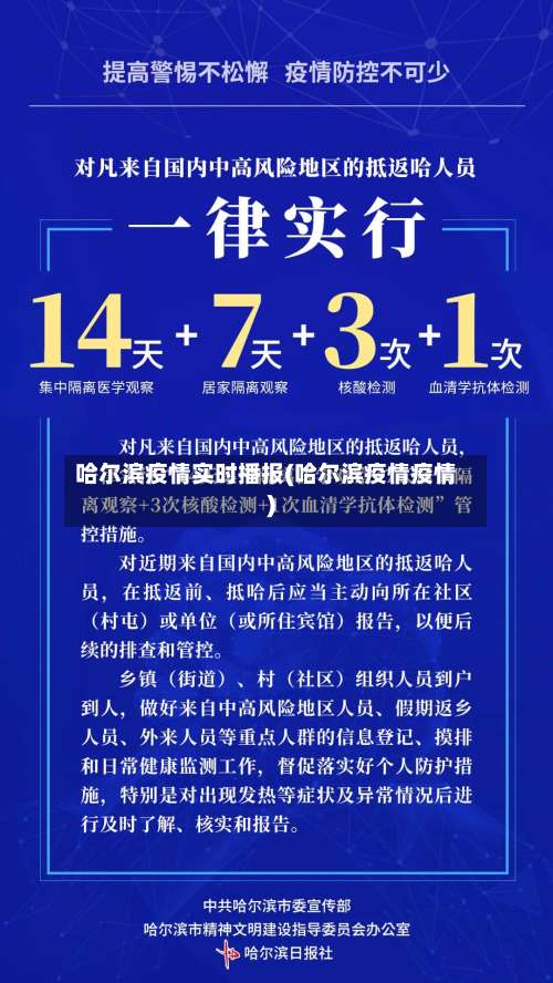 哈尔滨疫情实时播报(哈尔滨疫情疫情)-第3张图片