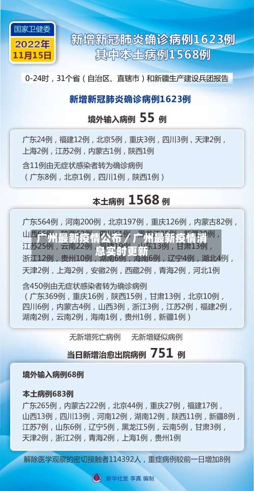广州最新疫情公布／广州最新疫情消息实时更新-第1张图片