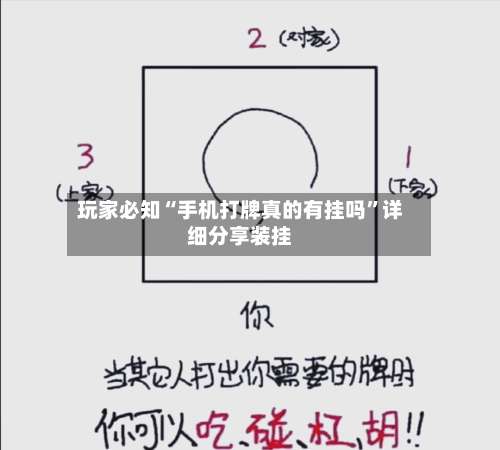 玩家必知“手机打牌真的有挂吗”详细分享装挂-第1张图片
