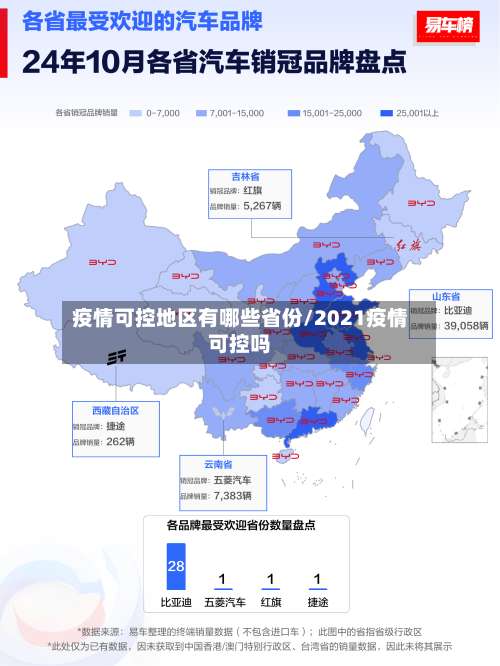 疫情可控地区有哪些省份/2021疫情可控吗-第2张图片