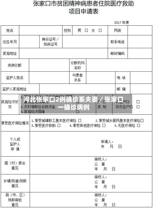 河北张家口2例确诊系夫妻／张家口一确诊病例-第1张图片