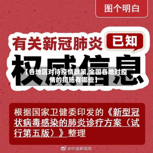【各地区对待疫情政策,全国各地对疫情的措施有哪些】-第1张图片