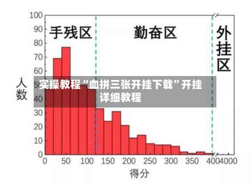 实操教程“血拼三张开挂下载”开挂详细教程-第1张图片