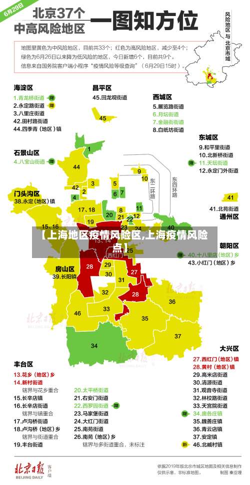 【上海地区疫情风险区,上海疫情风险点】-第1张图片