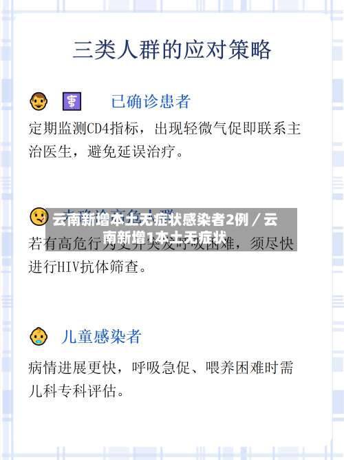 云南新增本土无症状感染者2例／云南新增1本土无症状-第3张图片