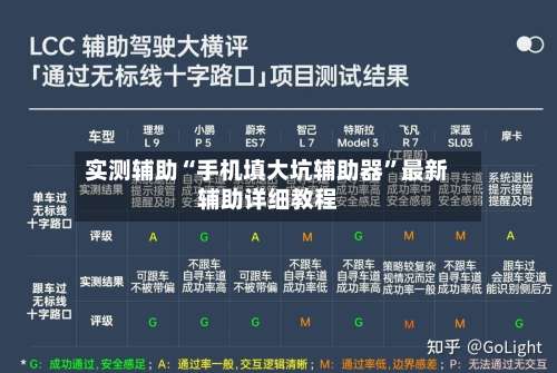 实测辅助“手机填大坑辅助器”最新辅助详细教程-第1张图片