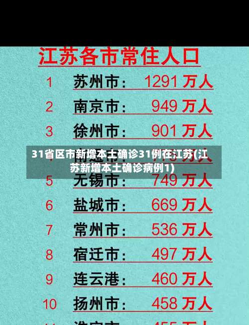 31省区市新增本土确诊31例在江苏(江苏新增本土确诊病例1)-第1张图片