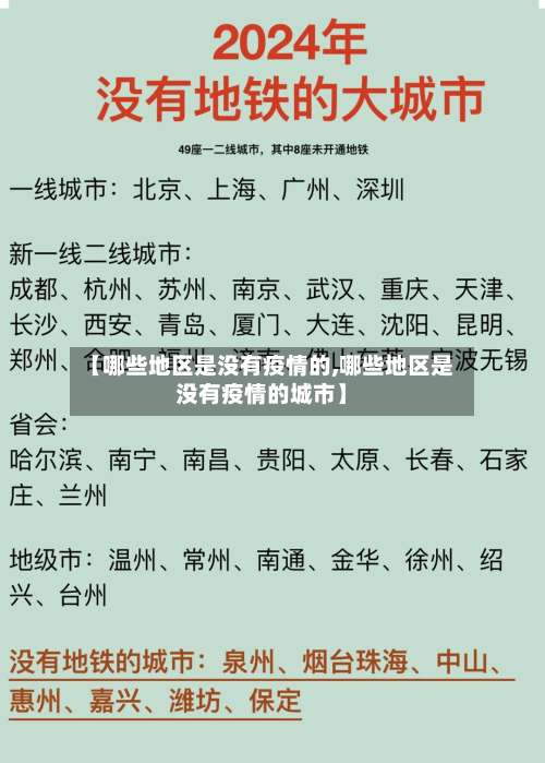 【哪些地区是没有疫情的,哪些地区是没有疫情的城市】-第1张图片
