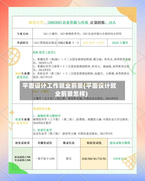 平面设计工作就业前景(平面设计就业前景怎样)-第2张图片