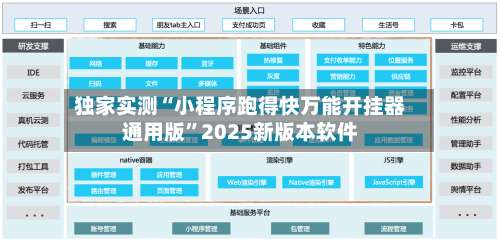 独家实测“小程序跑得快万能开挂器通用版”2025新版本软件-第1张图片