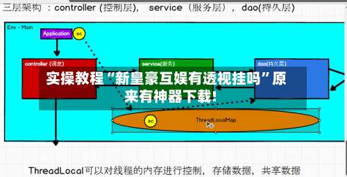 实操教程“新皇豪互娱有透视挂吗	”原来有神器下载!-第1张图片