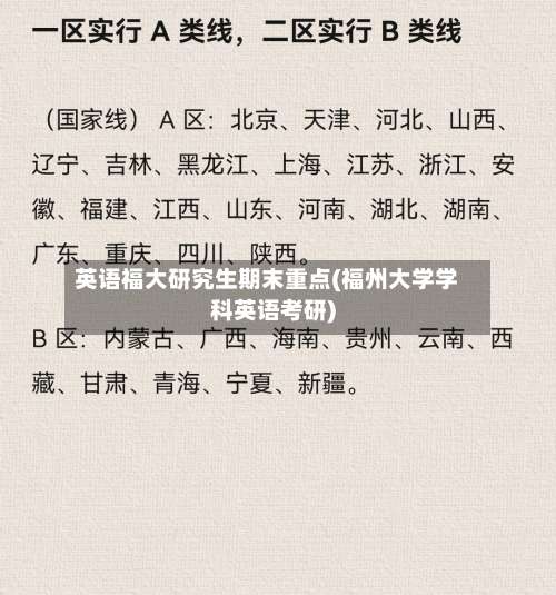 英语福大研究生期末重点(福州大学学科英语考研)-第1张图片