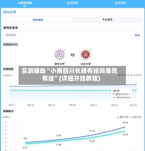 实测辅助“小南四川长牌有挂吗果然有挂	”(详细开挂教程)-第2张图片