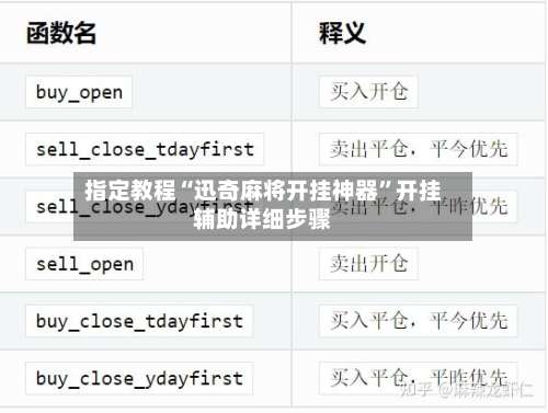 指定教程“迅奇麻将开挂神器	”开挂辅助详细步骤-第2张图片