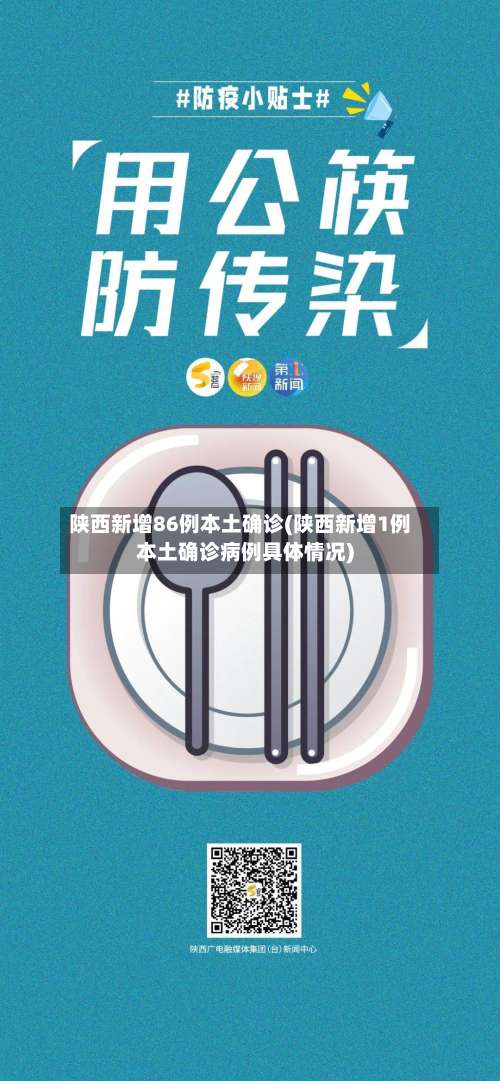 陕西新增86例本土确诊(陕西新增1例本土确诊病例具体情况)-第2张图片