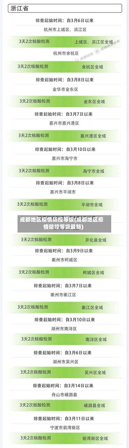 成都地区疫情防控等级(成都地区疫情防控等级最新)-第2张图片