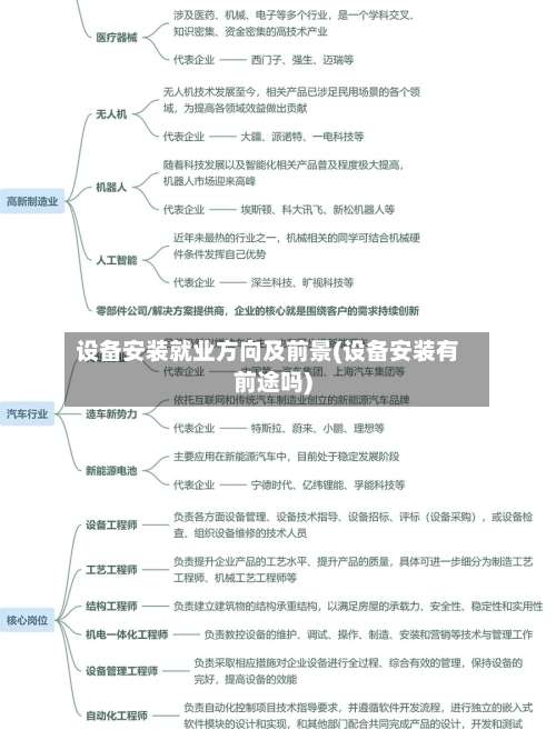 设备安装就业方向及前景(设备安装有前途吗)-第3张图片