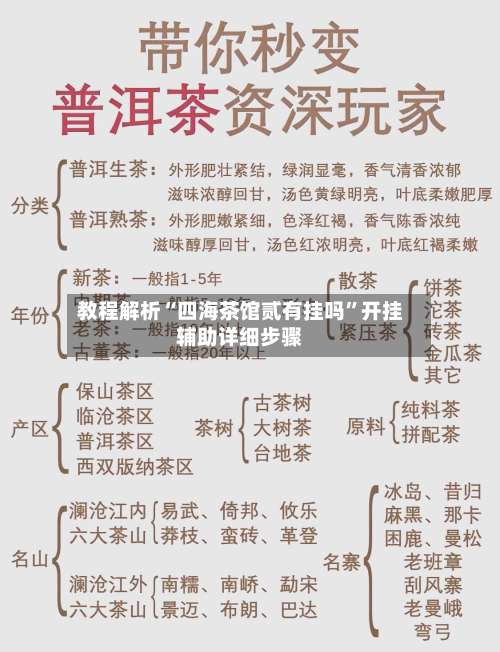 教程解析“四海茶馆贰有挂吗	”开挂辅助详细步骤-第1张图片