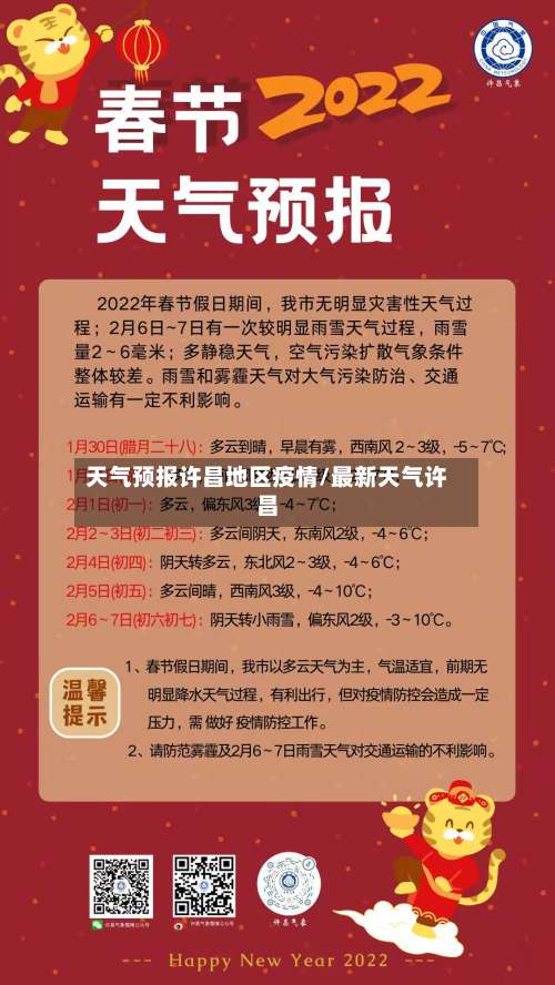 天气预报许昌地区疫情/最新天气许昌-第1张图片