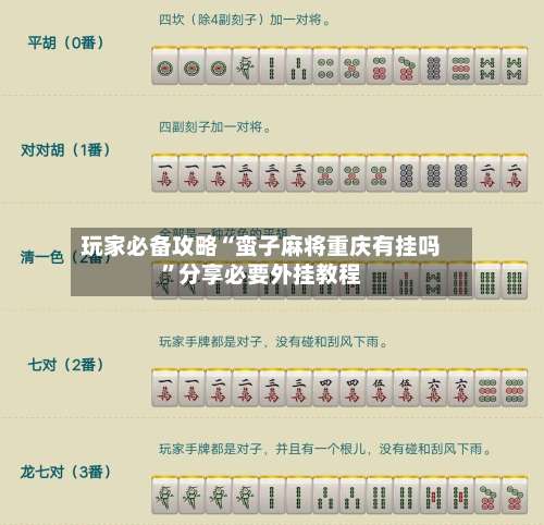 玩家必备攻略“蛮子麻将重庆有挂吗”分享必要外挂教程-第3张图片