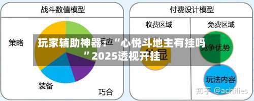 玩家辅助神器：“心悦斗地主有挂吗”2025透视开挂-第3张图片