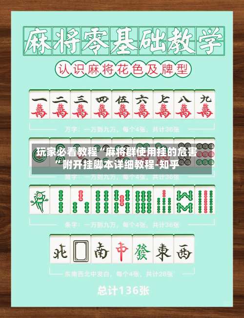 玩家必看教程“麻将群使用挂的危害”附开挂脚本详细教程-知乎-第1张图片