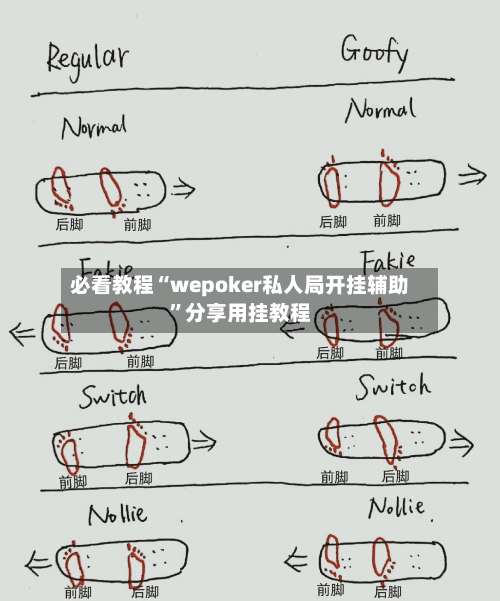 必看教程“wepoker私人局开挂辅助”分享用挂教程-第2张图片