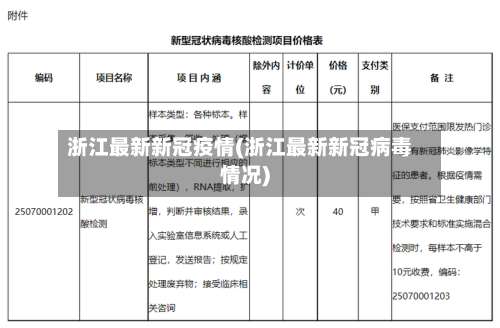 浙江最新新冠疫情(浙江最新新冠病毒情况)-第3张图片