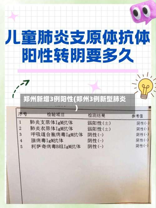 郑州新增3例阳性(郑州3例新型肺炎)-第2张图片