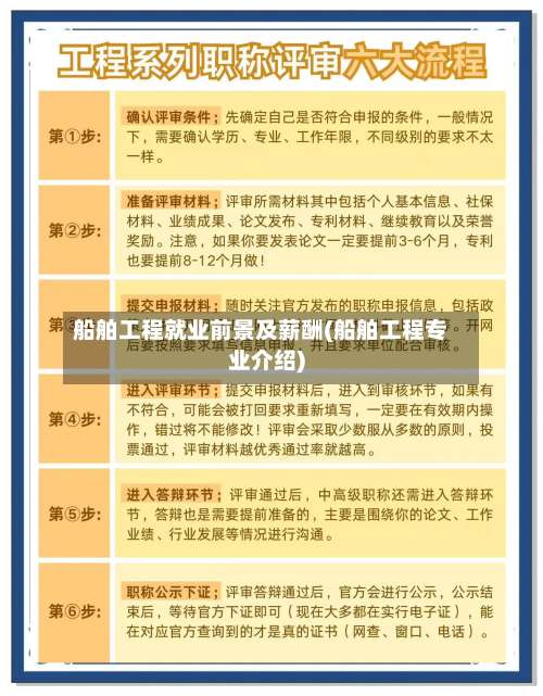 船舶工程就业前景及薪酬(船舶工程专业介绍)-第1张图片