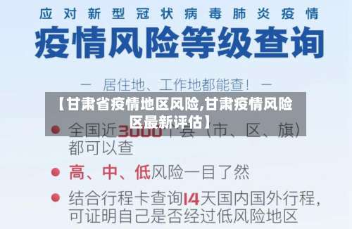 【甘肃省疫情地区风险,甘肃疫情风险区最新评估】-第3张图片