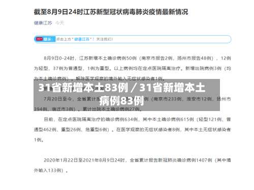 31省新增本土83例／31省新增本土病例83例-第1张图片