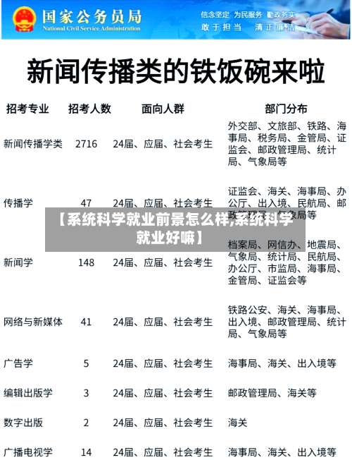 【系统科学就业前景怎么样,系统科学就业好嘛】-第2张图片