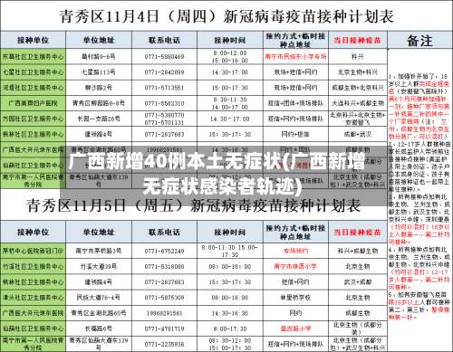广西新增40例本土无症状(广西新增无症状感染者轨迹)-第2张图片