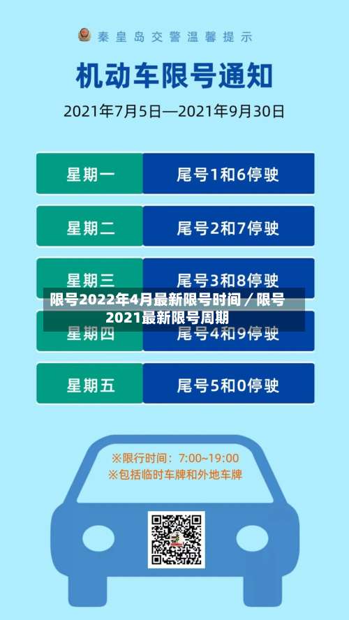 限号2022年4月最新限号时间／限号2021最新限号周期-第2张图片