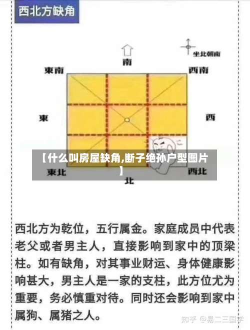 【什么叫房屋缺角,断子绝孙户型图片】-第3张图片