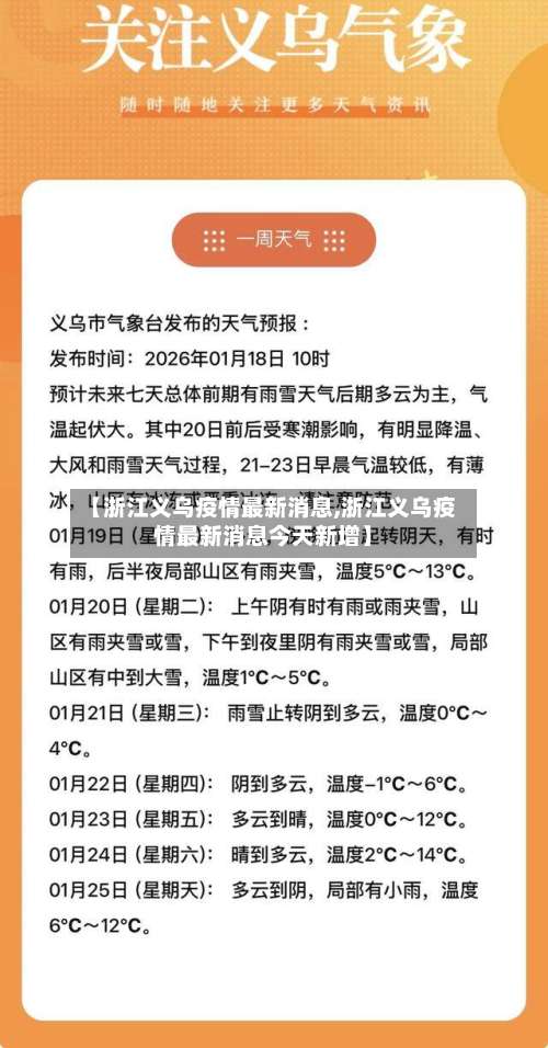 【浙江义乌疫情最新消息,浙江义乌疫情最新消息今天新增】-第1张图片