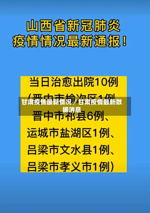甘肃疫情最新情况／甘肃疫情最新数据消息-第2张图片